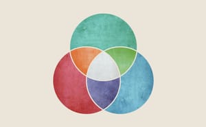 New Framework Shows Why Mindfulness is a Foundational Capacity for Meeting the Challenges of Our Time